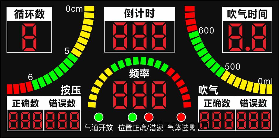 成人心肺復囌訓練及攷覈係統-復囌安迪